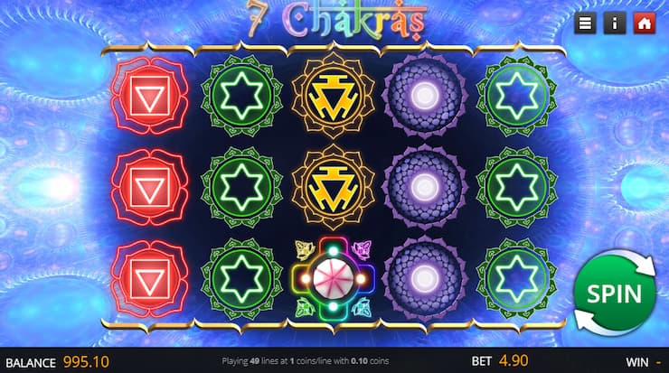 7 Chakras Saucify Casinos