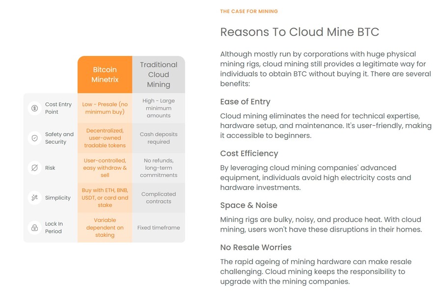 Bitcoin Minetrix features