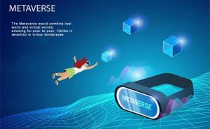 Metaverse Changing AR:VR World