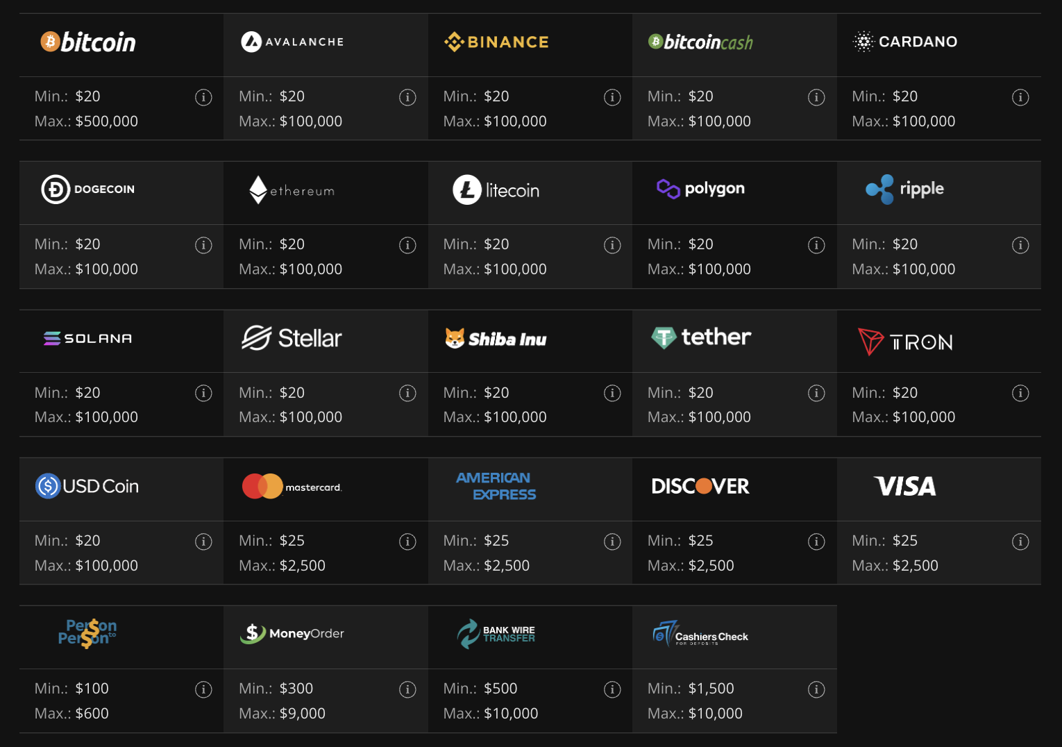 Wild Casino deposit options